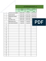 List Karyawan Onsite, Induksi Dan Pengajuan Permit