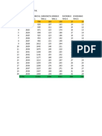 Tabla de Trafico v2