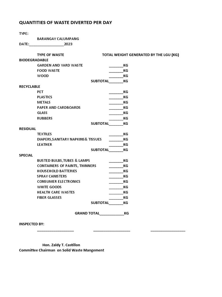 Diverted Waste Per Day 2023 PDF