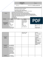 Life Skills Lesson Plans Grade 3 Term 4.