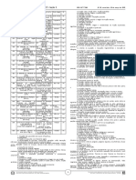 Edital ESA Materias