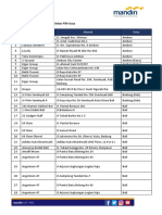 List Merchant Bebas Pilih Gaya | PDF