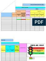 Mapa Del Calor - Evaluación Diagnostica Estudiante