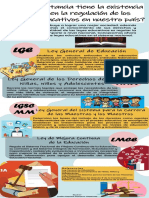 Leyes en El Sistema Educativo Nacional Por Leslie Navarro.