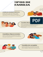 Infografía Con Consejos Requisitos Guía Sobre Familias de Acogida para Niños Menores Adopción Minimalista Ordenado Ilustrado Beige y Negro