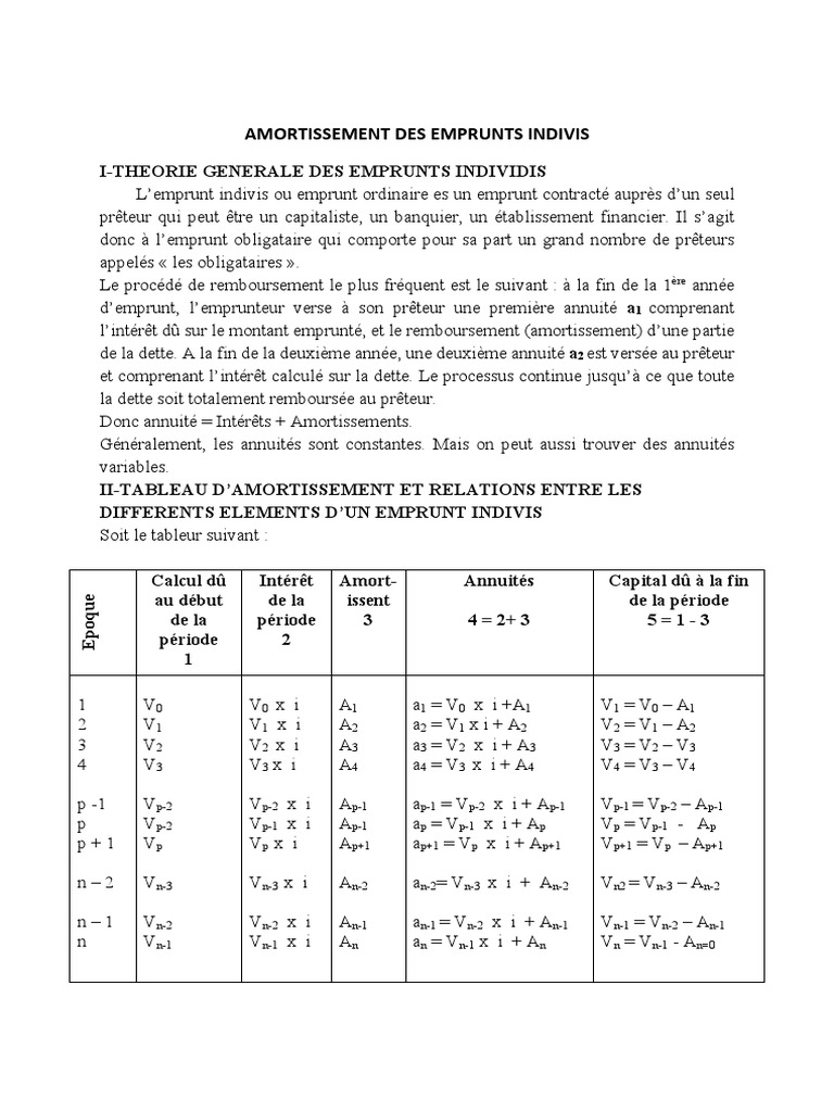 Amortissement des Emprunts Indivis | PDF | Prêts | Finance et gestion ...