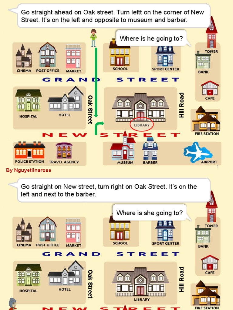 ESL Directions Game Exercises | PDF | Art