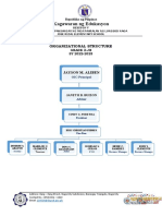 Organizational Chart HRPTA JB