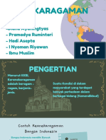Kelompok 1 Keanekaragaman Bangsa Indonesia