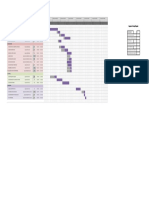 Evaluación de Proyectos. - Ejemplo de Estructura DIAGRAMA DE GANTT PDF
