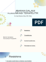 Hambatan Dalam Komunikasi Terapeutik