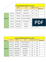 Monitoreo Docente 2023