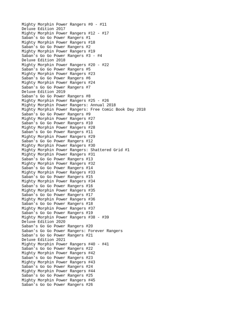 Power Rangers Comics Reading Order Guide | PDF | Works | Superheroes