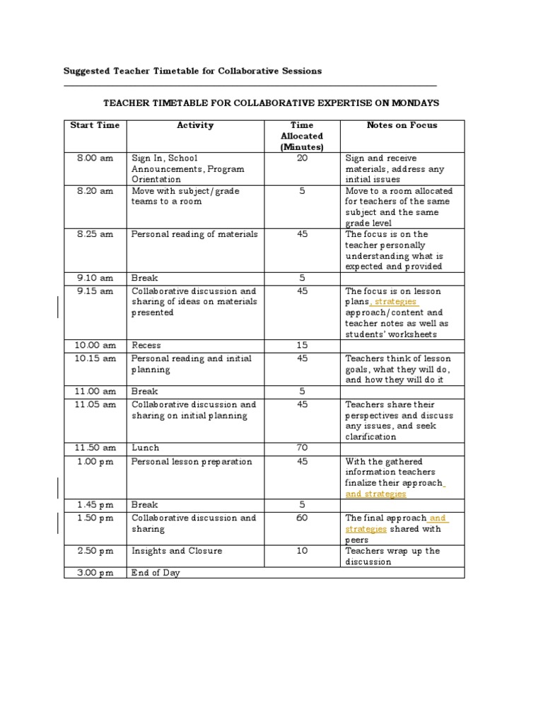 Teacher Timetable for Collaborative Sessions | PDF | Psychology | Cognition