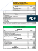 Rincian Biaya PPDB RQ 2022-2023