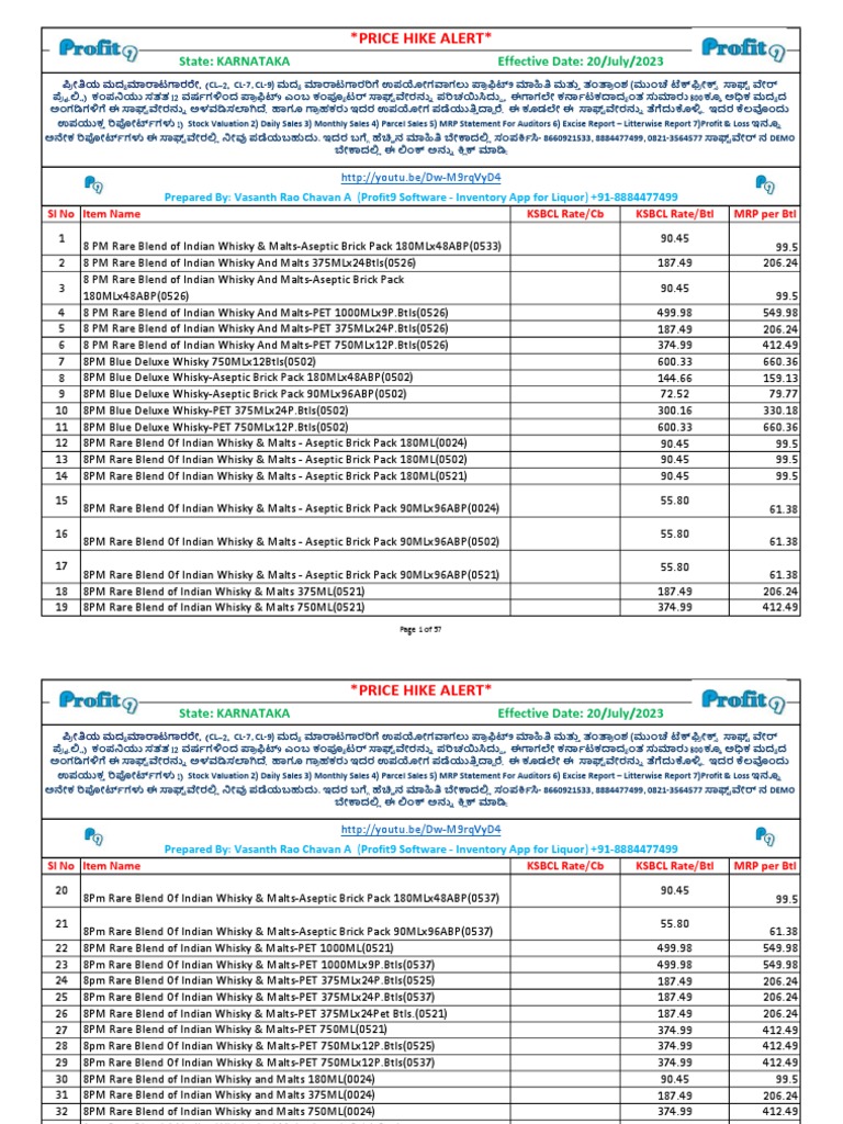New Liquor Price List Karnataka 2023 PDF Scotch Whisky Distilled