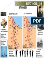 Maniobra: 22 de Octubre de 1942 23 de Octubre de 1942