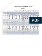 Jadwal SMA TA 2023-2024