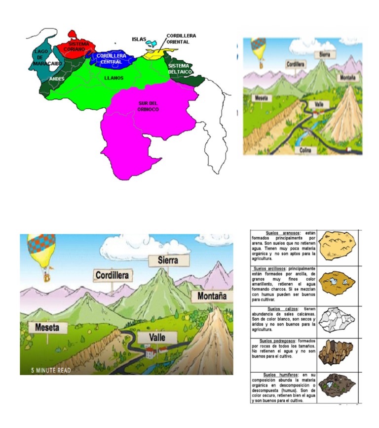 Demografia Venezuela PDF