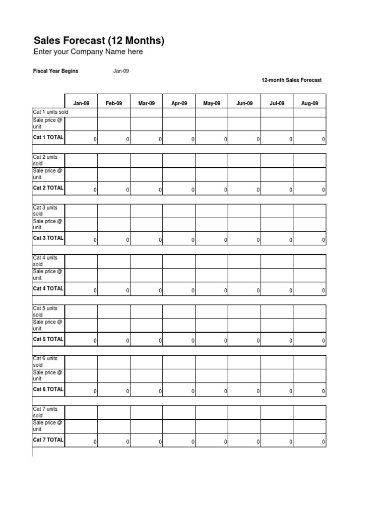 12-Month Sales Forecast Template | PDF