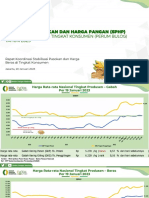 Rakor SPHP Beras 20 Januari 2022