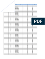 Mid Term Test Data