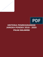 Kriteria Pemrograman Jangka Pendek 2018-2020 Pulau Sulawesi