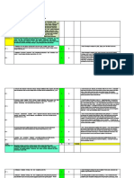 Sa PKM Seberuang 15 Juli 2023