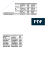 Aadhaar Seed1111