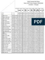 Leger Nilai Rapor 12 IPS Ganjil 2019 2020