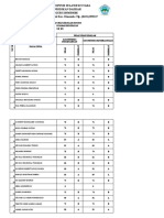 Sejarah Peminatan