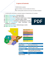 8 Regiones de Guatemala