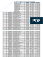 Jadwal Verdok P4mi Banyuwangi