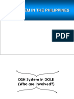 1.4 OSH System - Salient Features