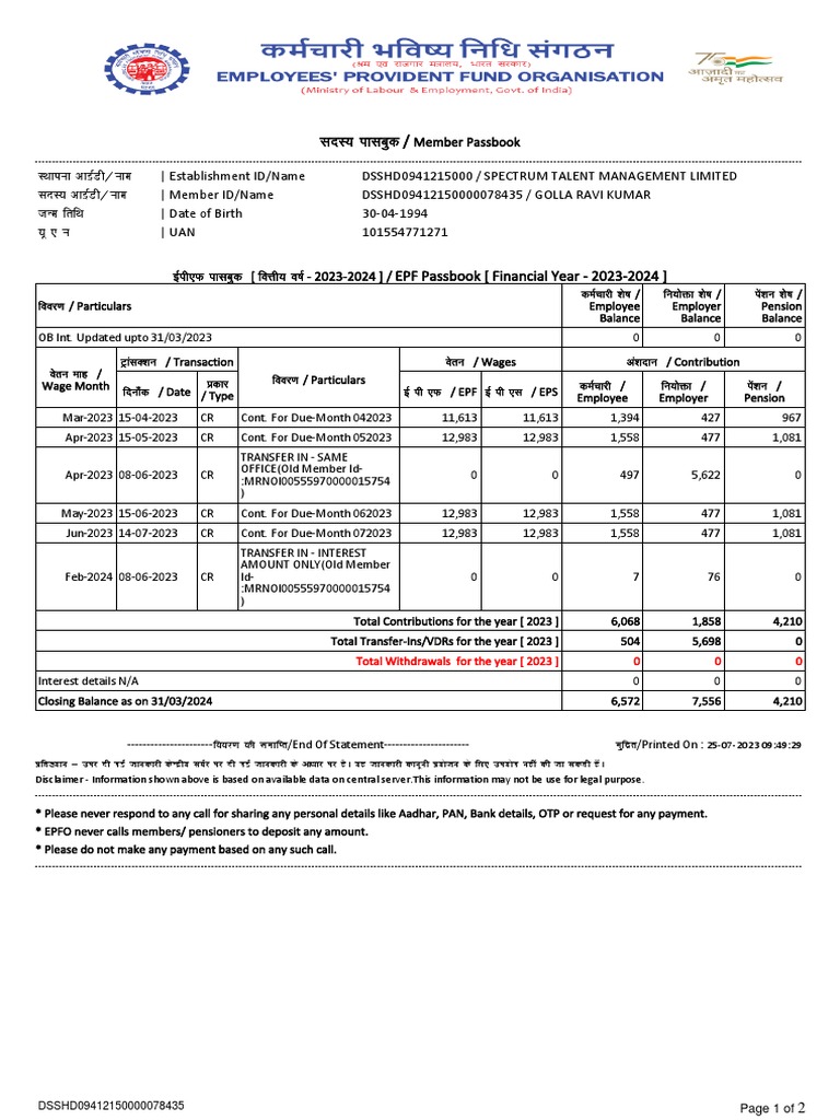 DSSHD09412150000078435 2023 | PDF | Personal Finance | Service Industries