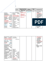 LK-2 Bahasa Arab Analisis CP & Perumusan TP