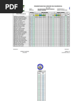 Soc Studies 2 1