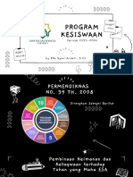 Program Kesiswaan 20232024