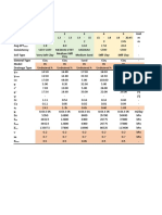 01-TEMPLATE PARAMETER PLAXIS 2023 On Ramp