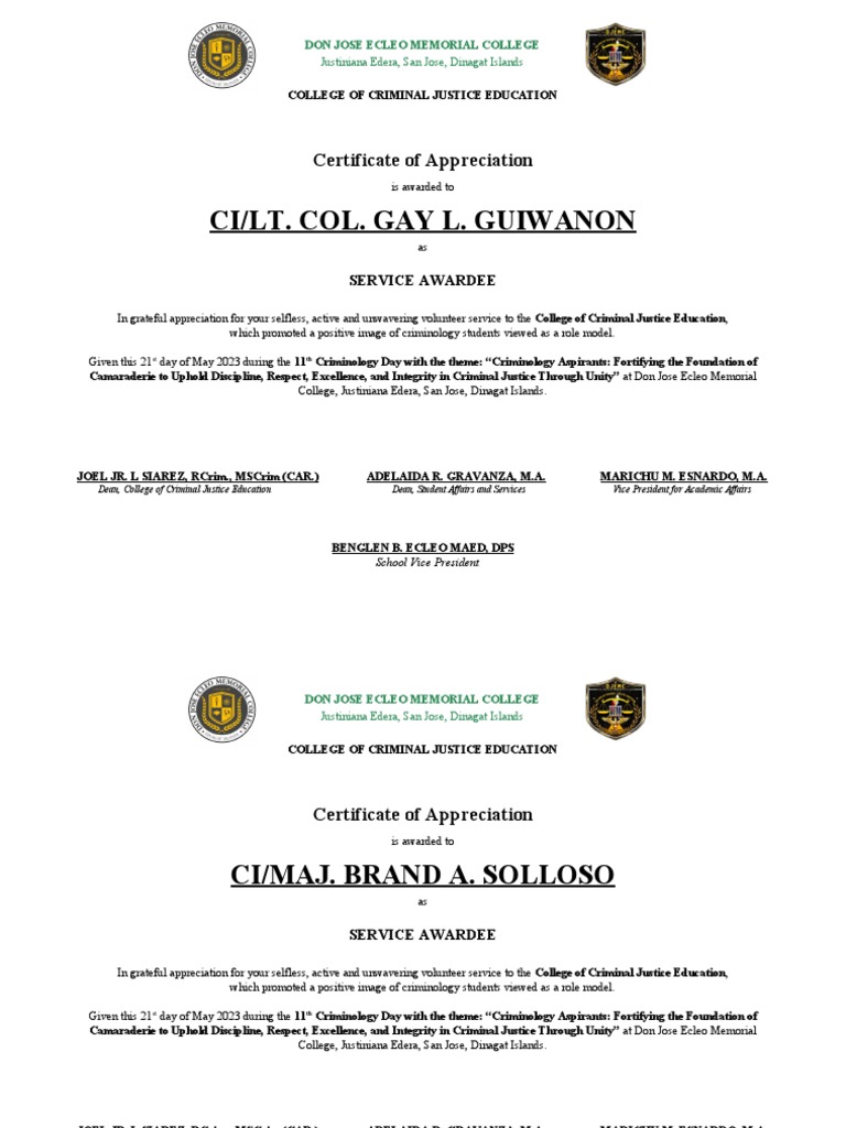 Citation For Service Awardee | PDF | Deviance (Sociology) | Problem ...