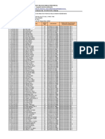 ANC SKP 2022 Noviliani Terbaru