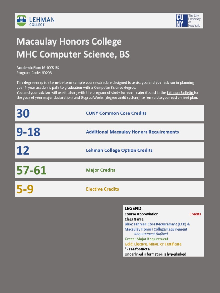 MHC Computer Science Degree Plan | PDF | Science