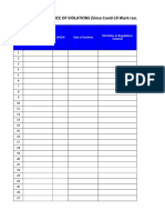 COG 2 Daily Violation Report & Summary Since Covid19 Work Resumption