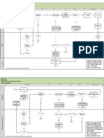 Updated Screening and Clearance Algorithm 20200902