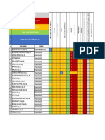 Daftar Usul Pelatihan Perawat UGD