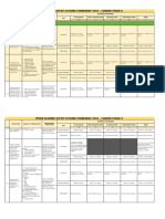 PPSSH Aligned Opcrf Career Stage 2 Scoring Standards Tool Final V3