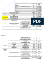 Onboarding Induction Checklist Internal