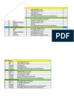 Format SKP 2022