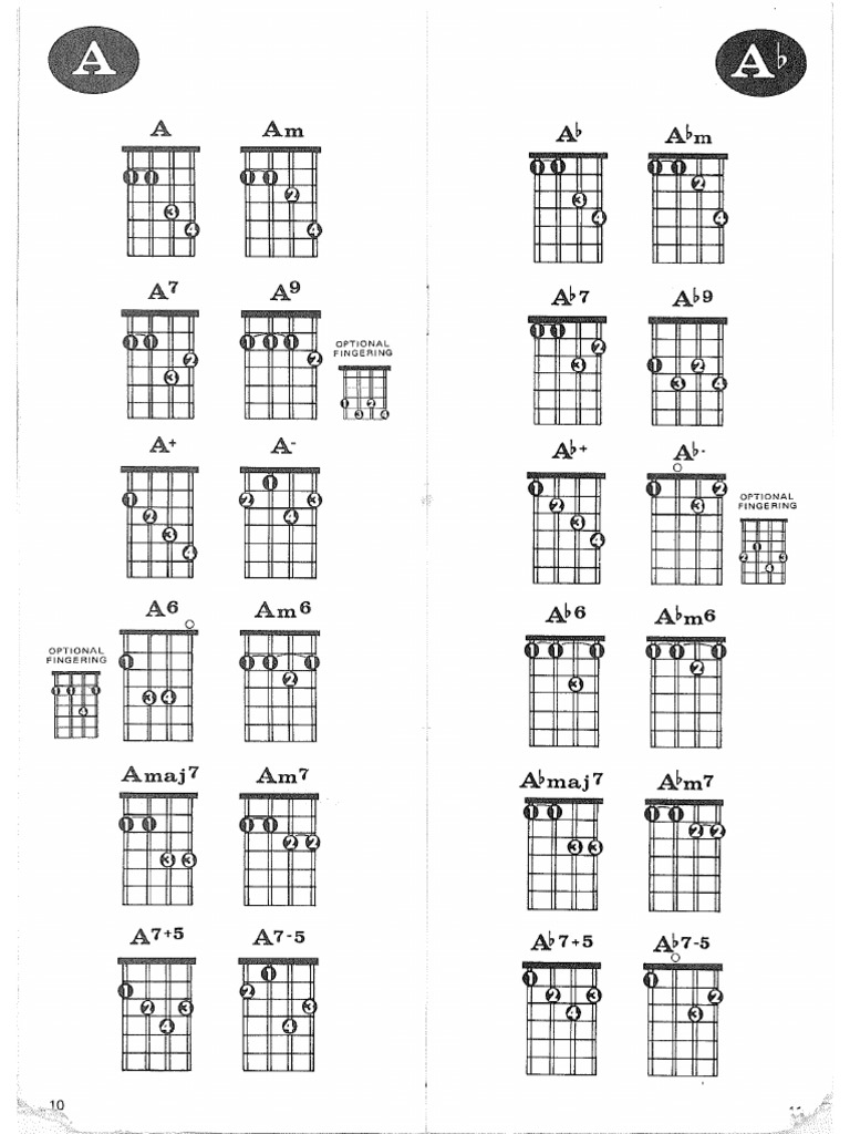 Mandolin Chord Chart PDF