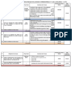 Etat Nominatif Des Travaux Dansle Cadre de L4instruction Interministerielle V PDF